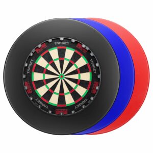 Target TOR  + Surround